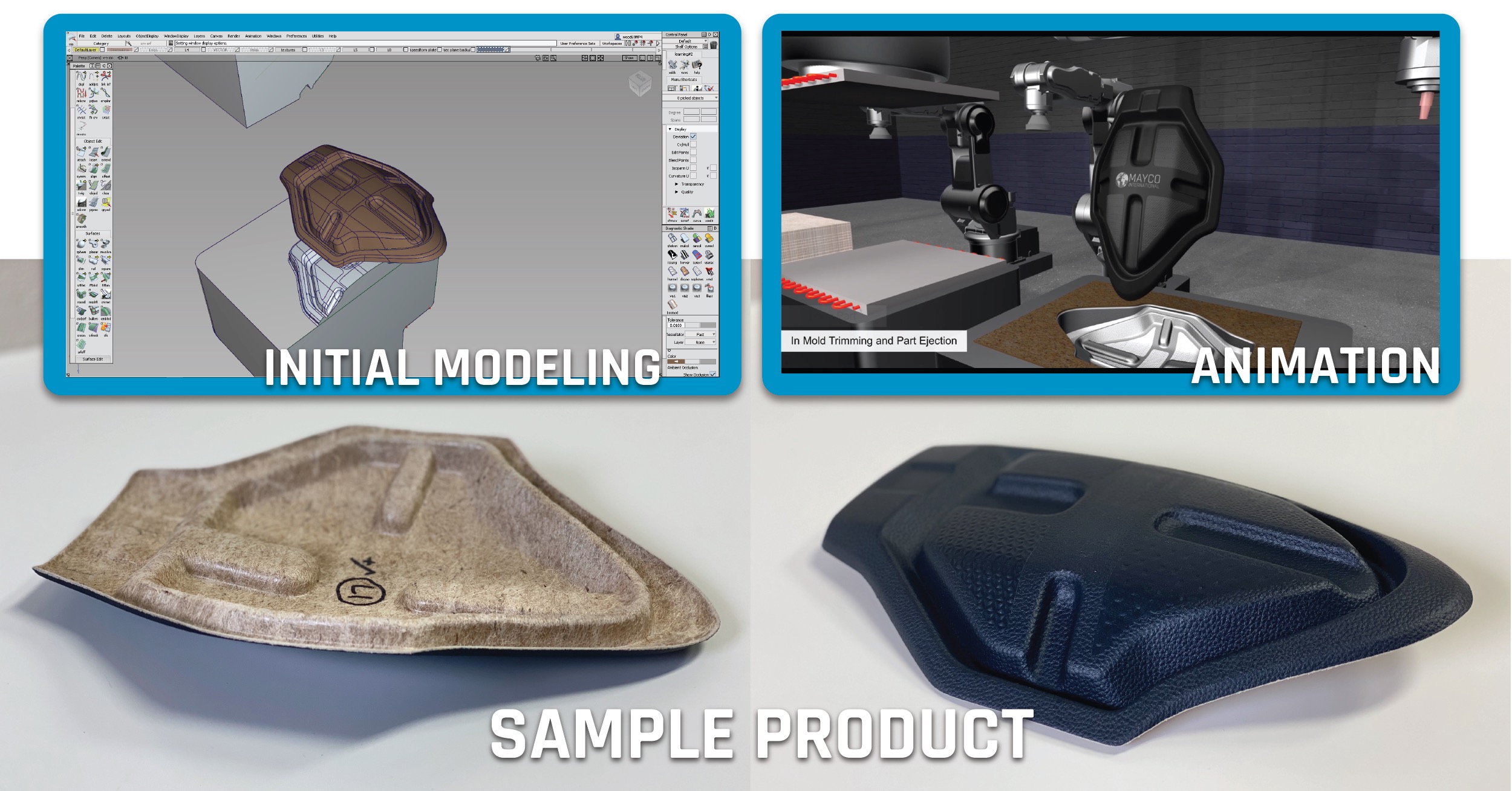 In-Mold Coating process and industrial design